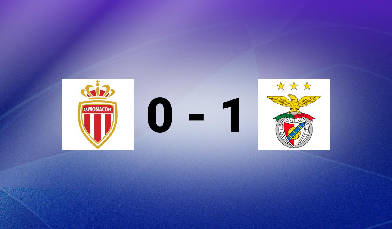 Monaco vs Benfica
