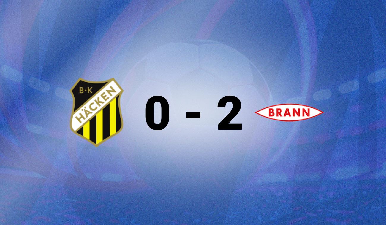 Häcken vs Brann