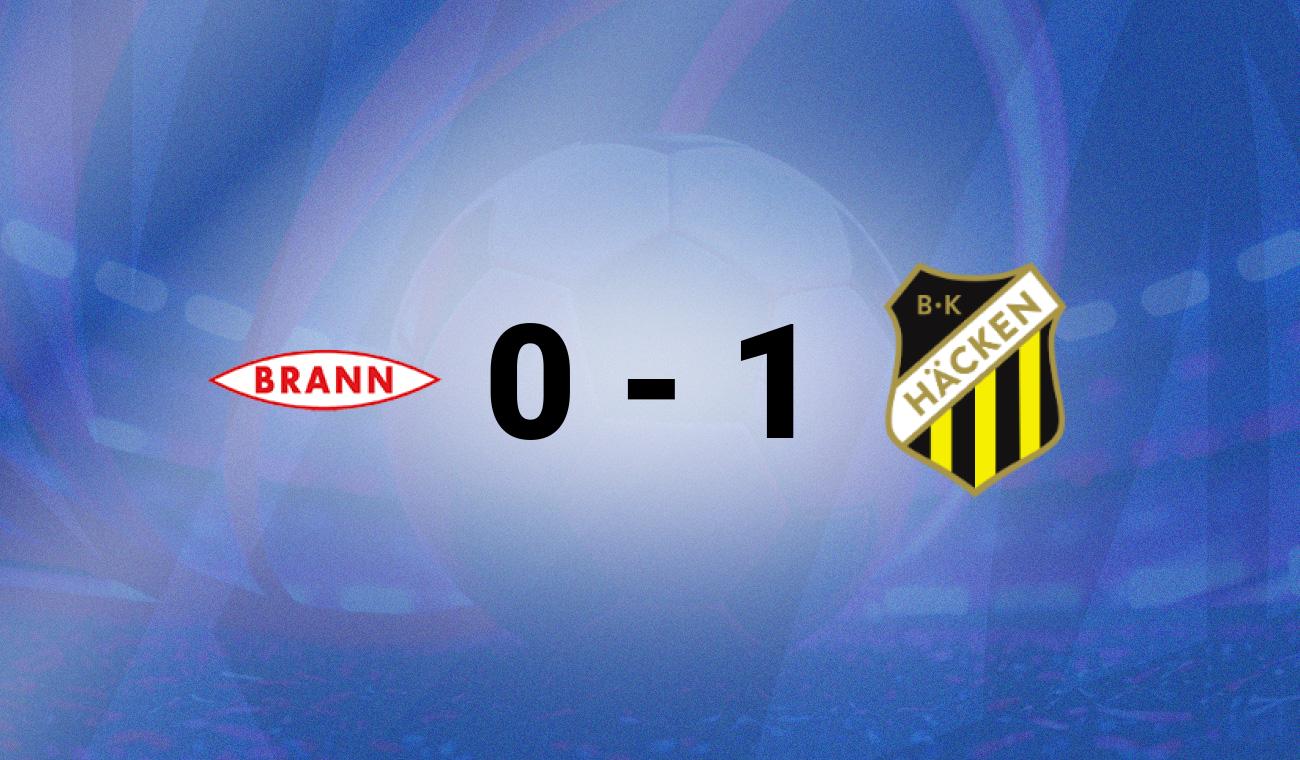 Brann vs Häcken