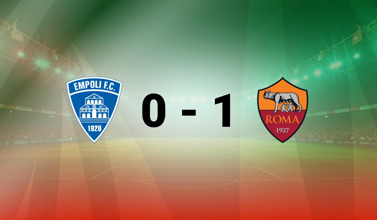 Empoli vs Roma