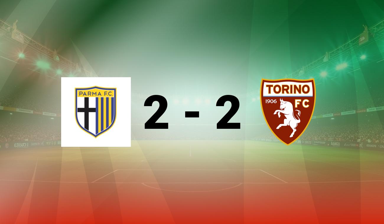 Parma vs Torino