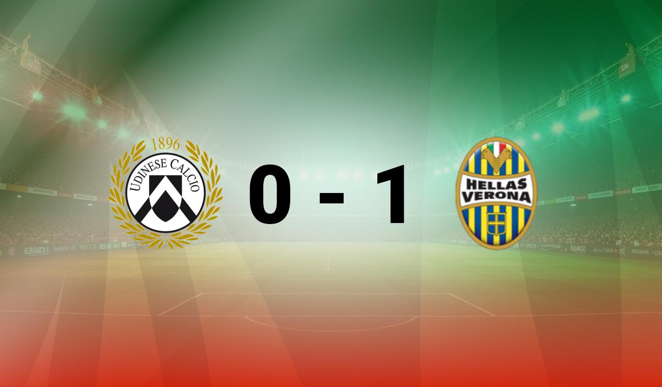 Udinese vs Verona