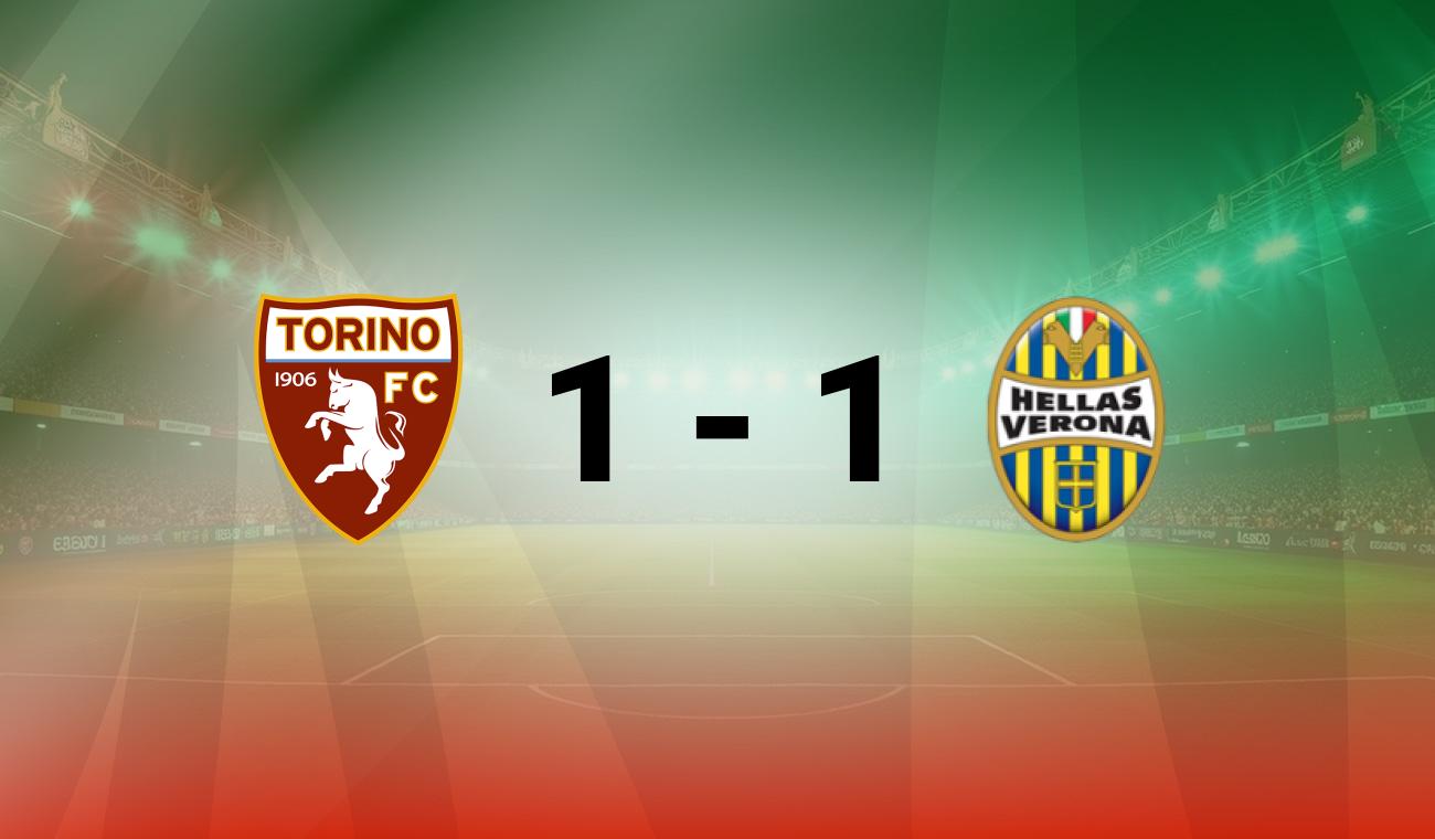 Torino vs Verona