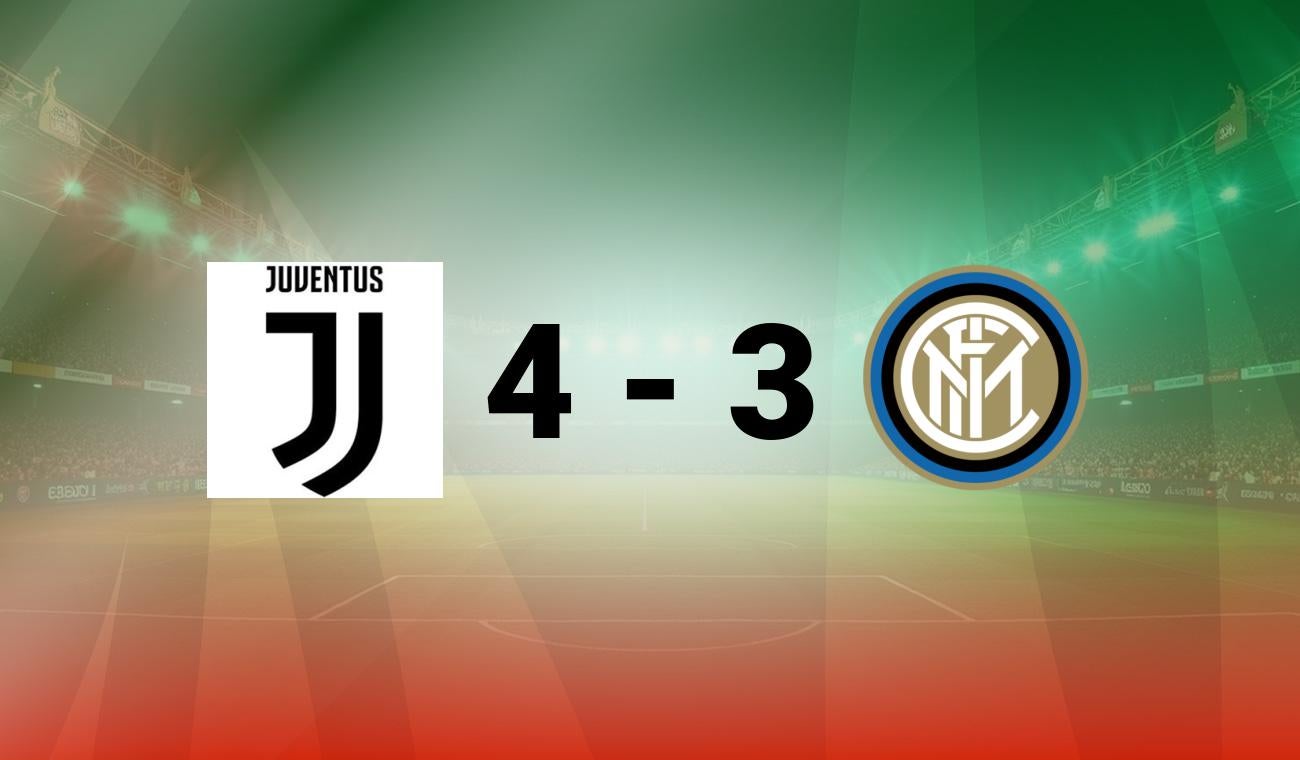 Juventus vs Inter
