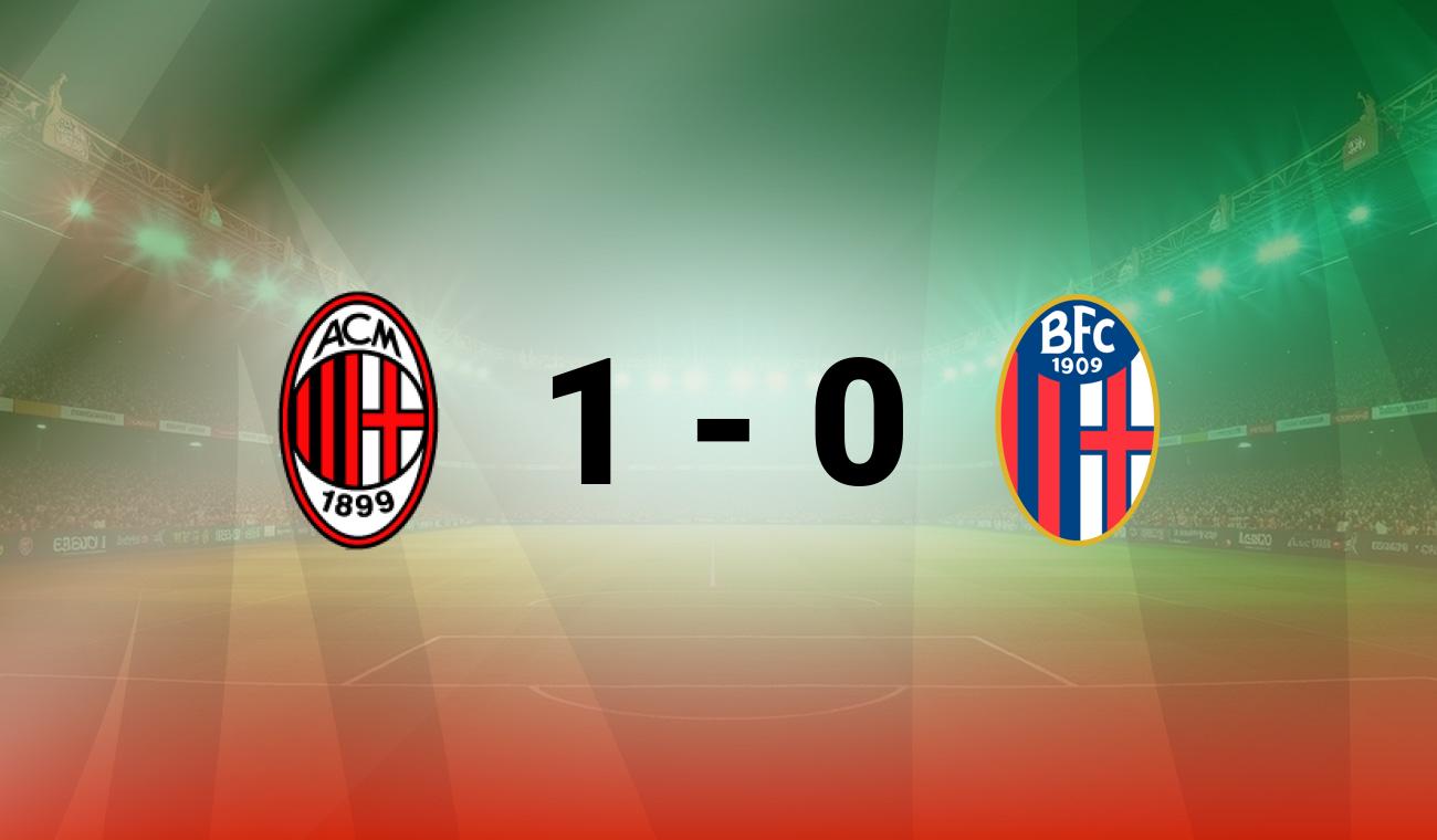 Milan vs Bologna