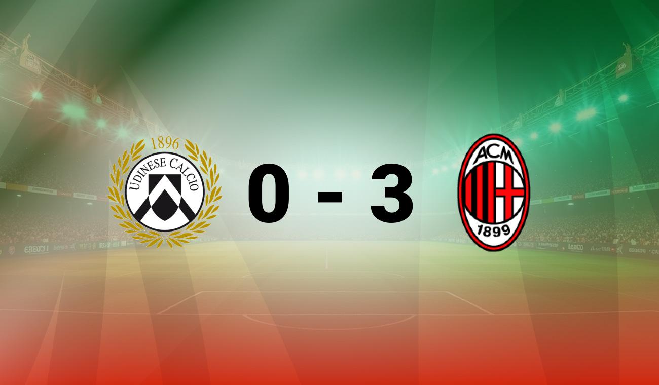 Udinese vs Milan