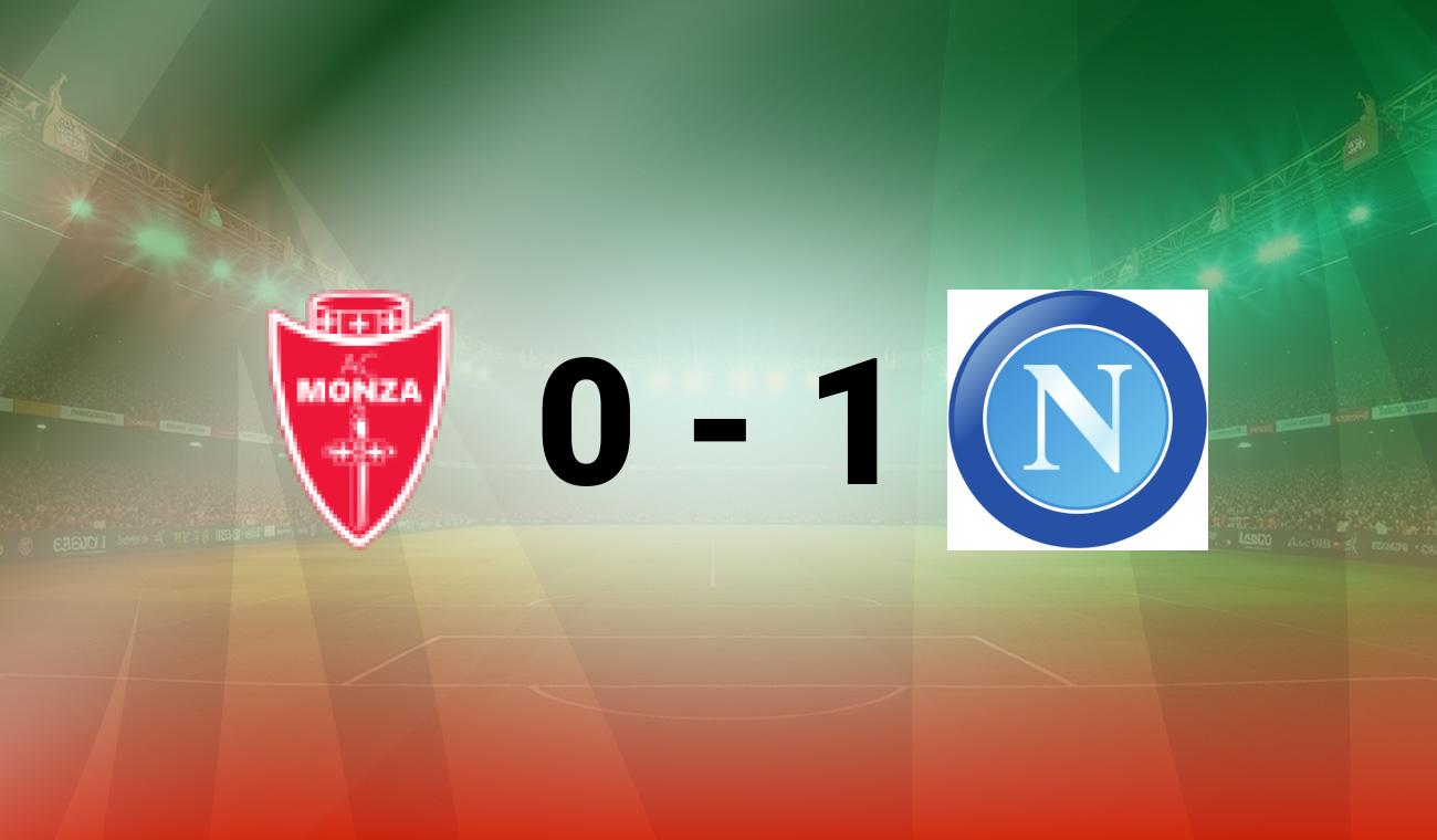 Monza vs Napoli