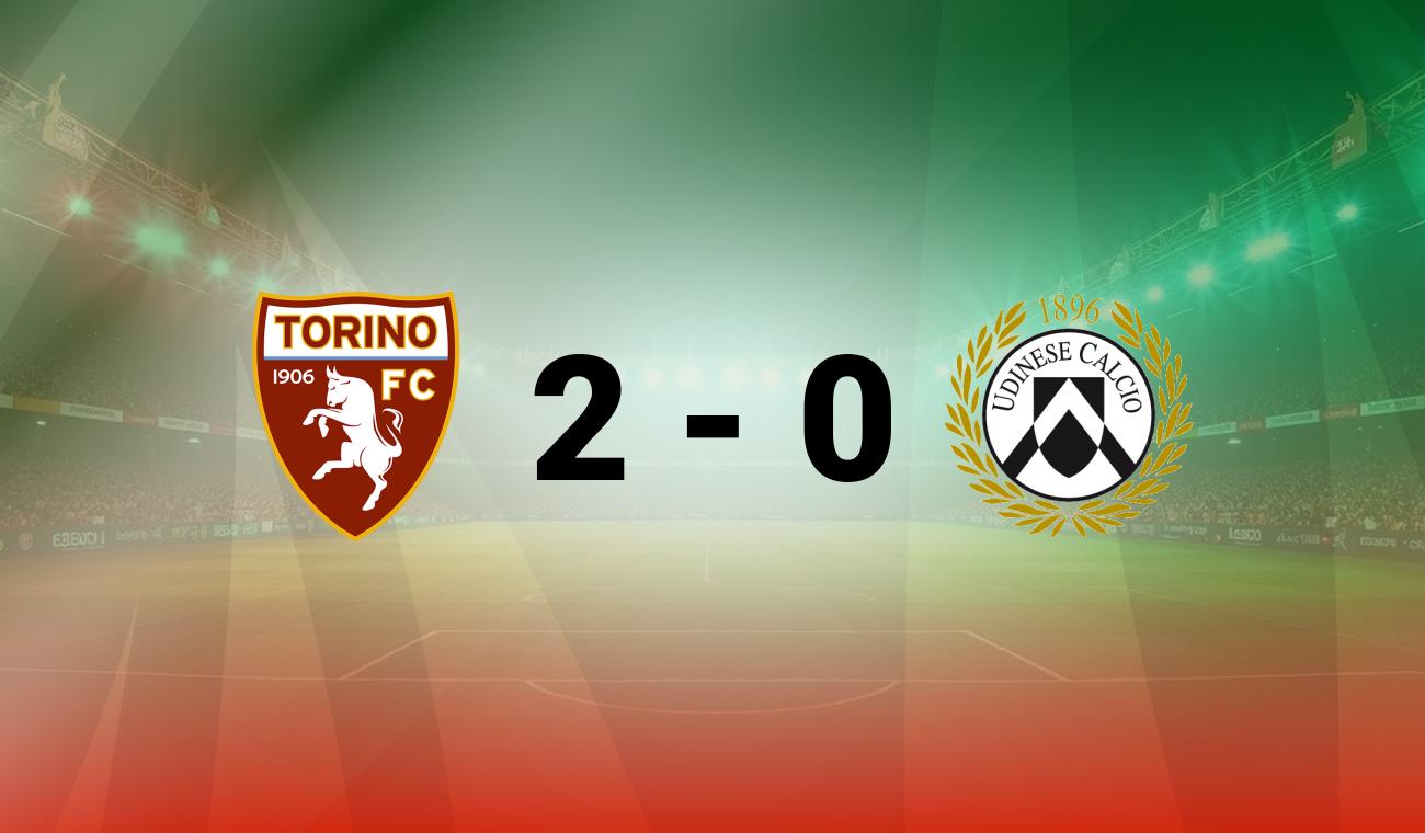 Torino vs Udinese