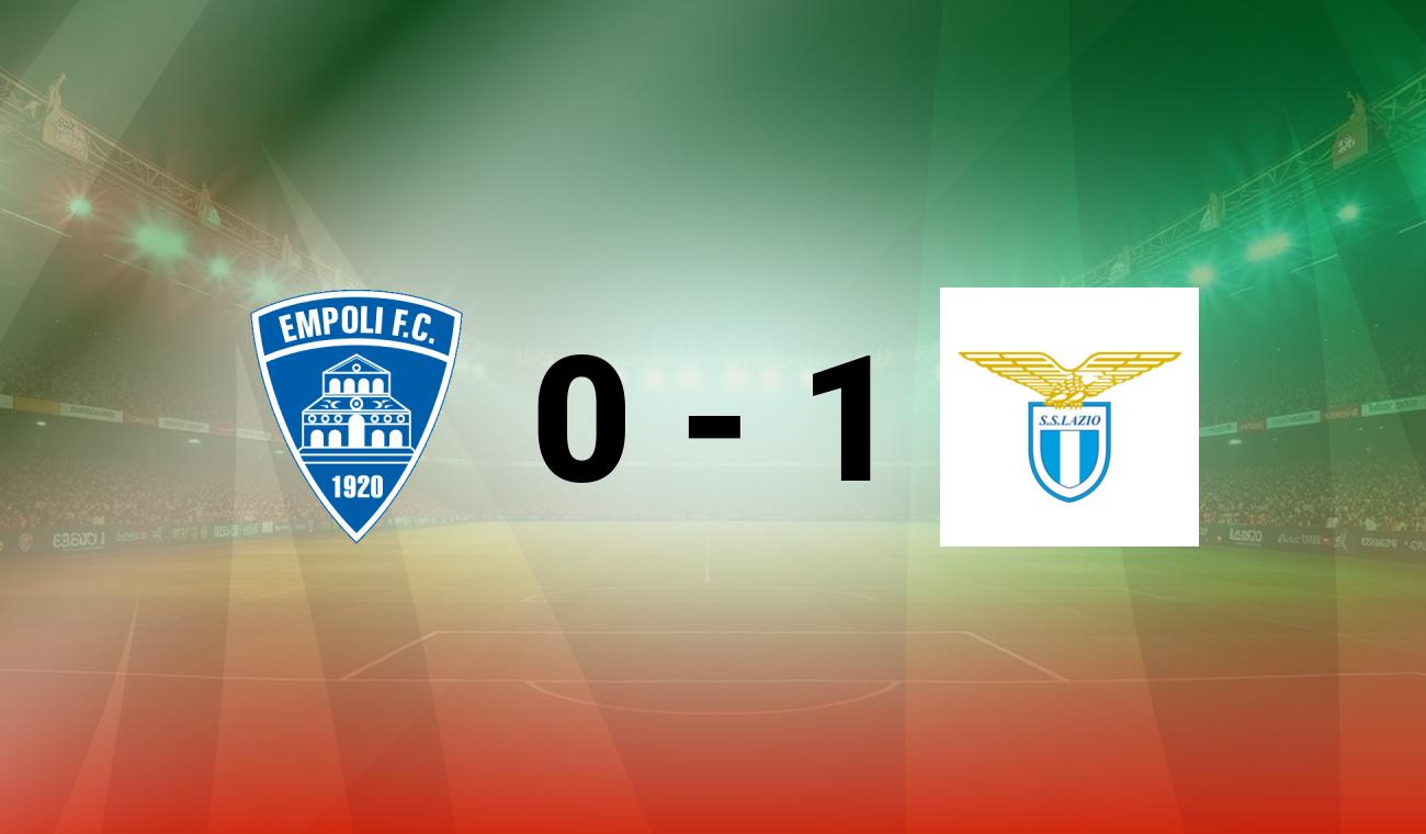 Empoli vs Lazio