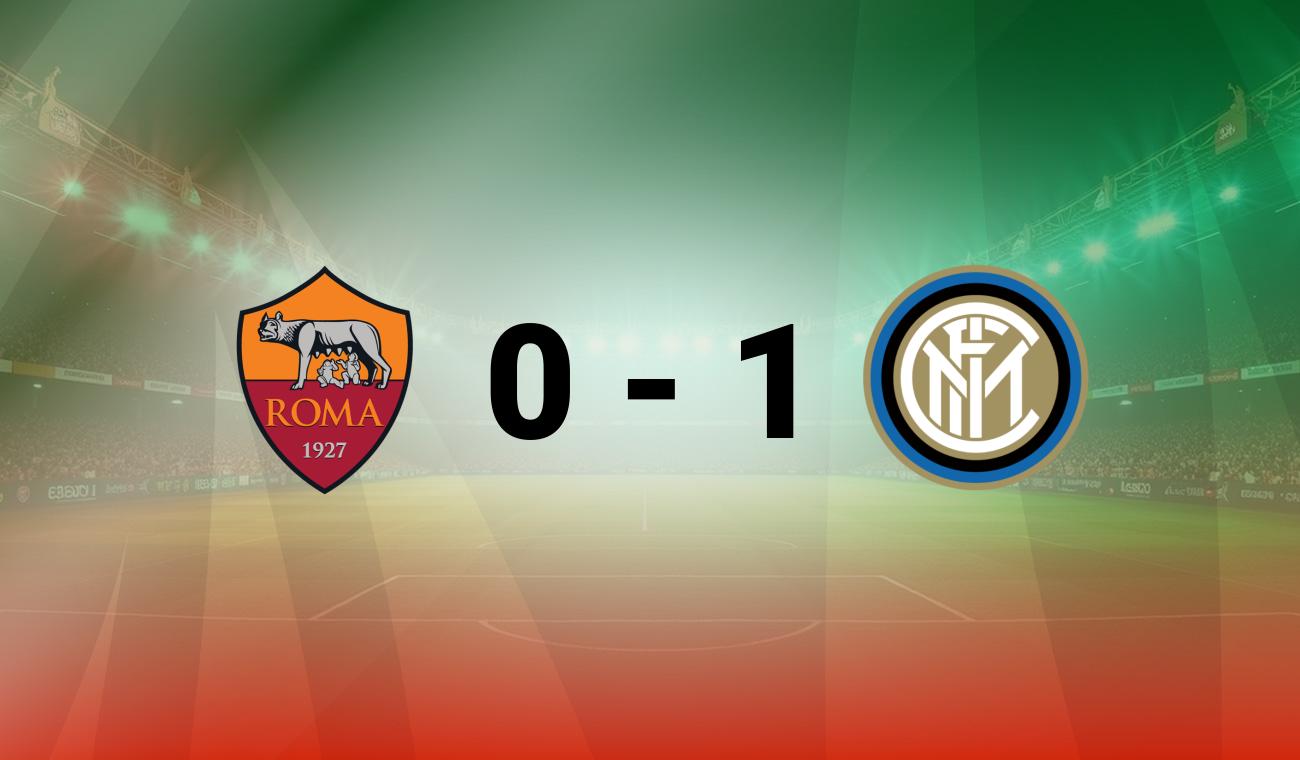 Roma vs Inter