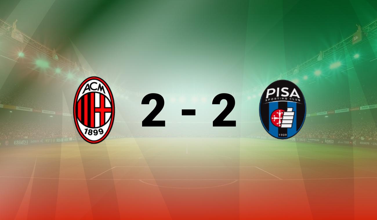Milan vs Pisa