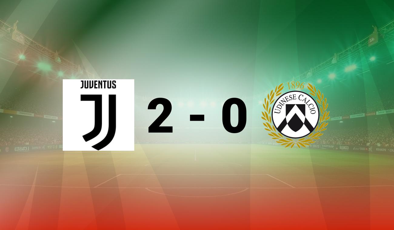 Juventus vs Udinese