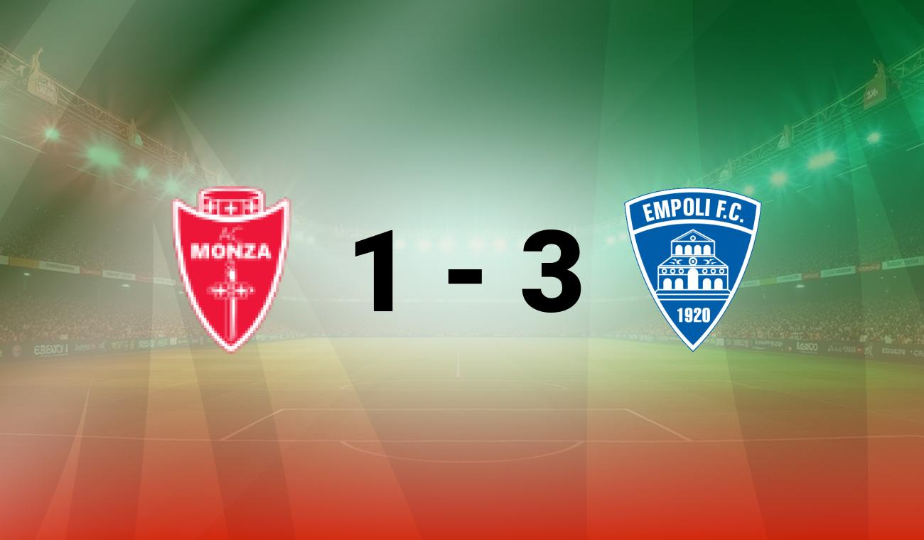 Monza vs Empoli