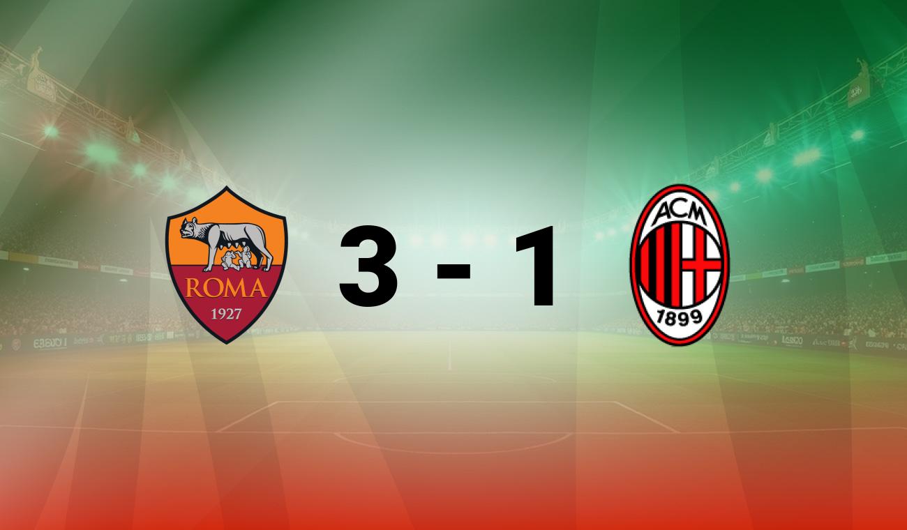 Roma vs Milan