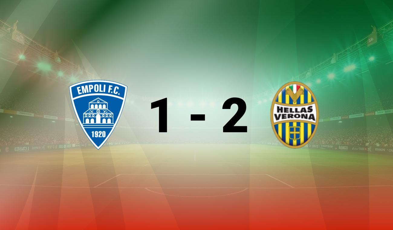 Empoli vs Verona