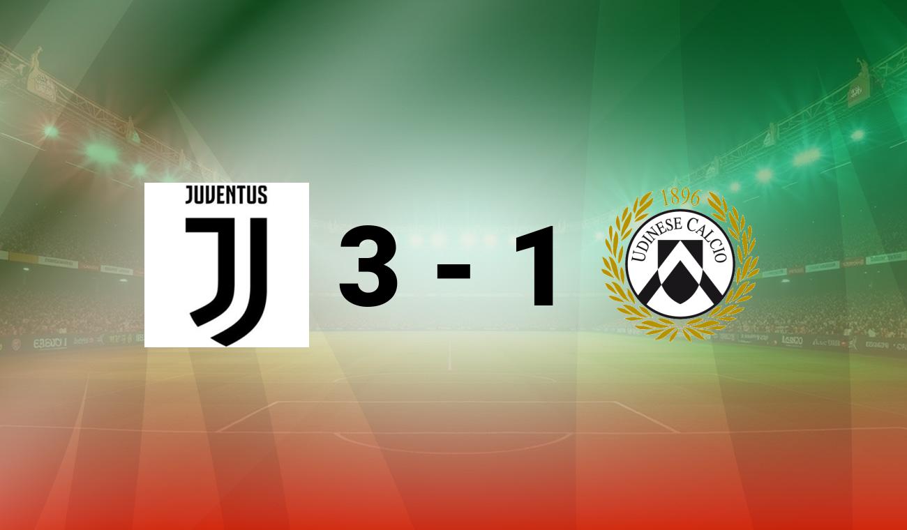 Juventus vs Udinese