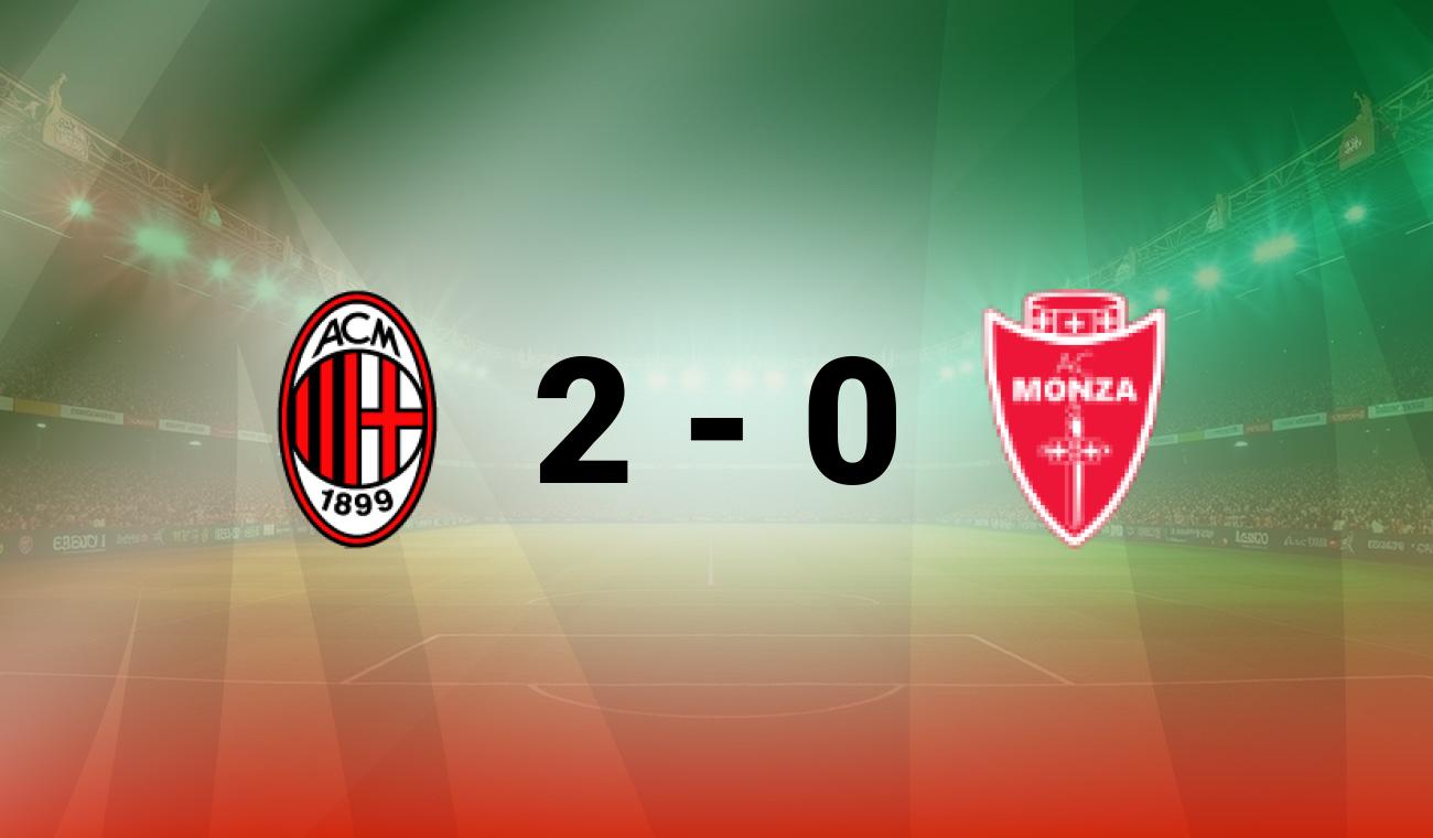 Milan vs Monza