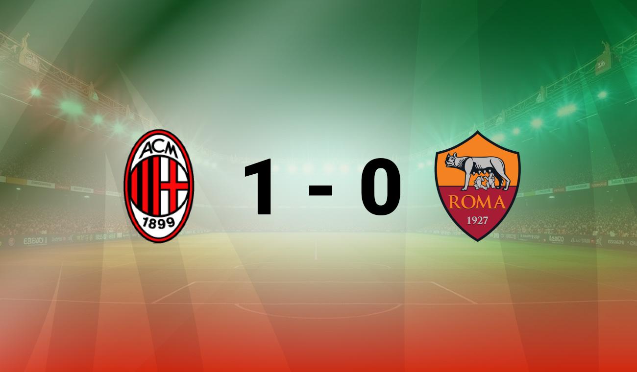 Milan vs Roma