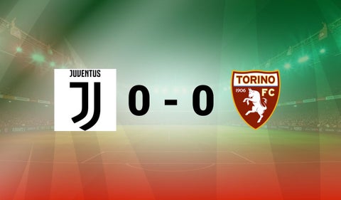 Juventus vs Torino