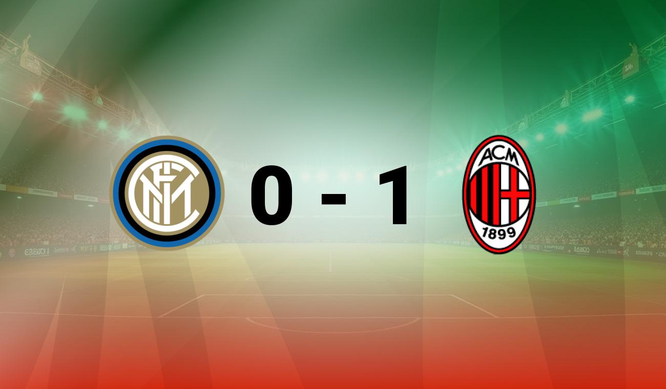 Inter vs Milan
