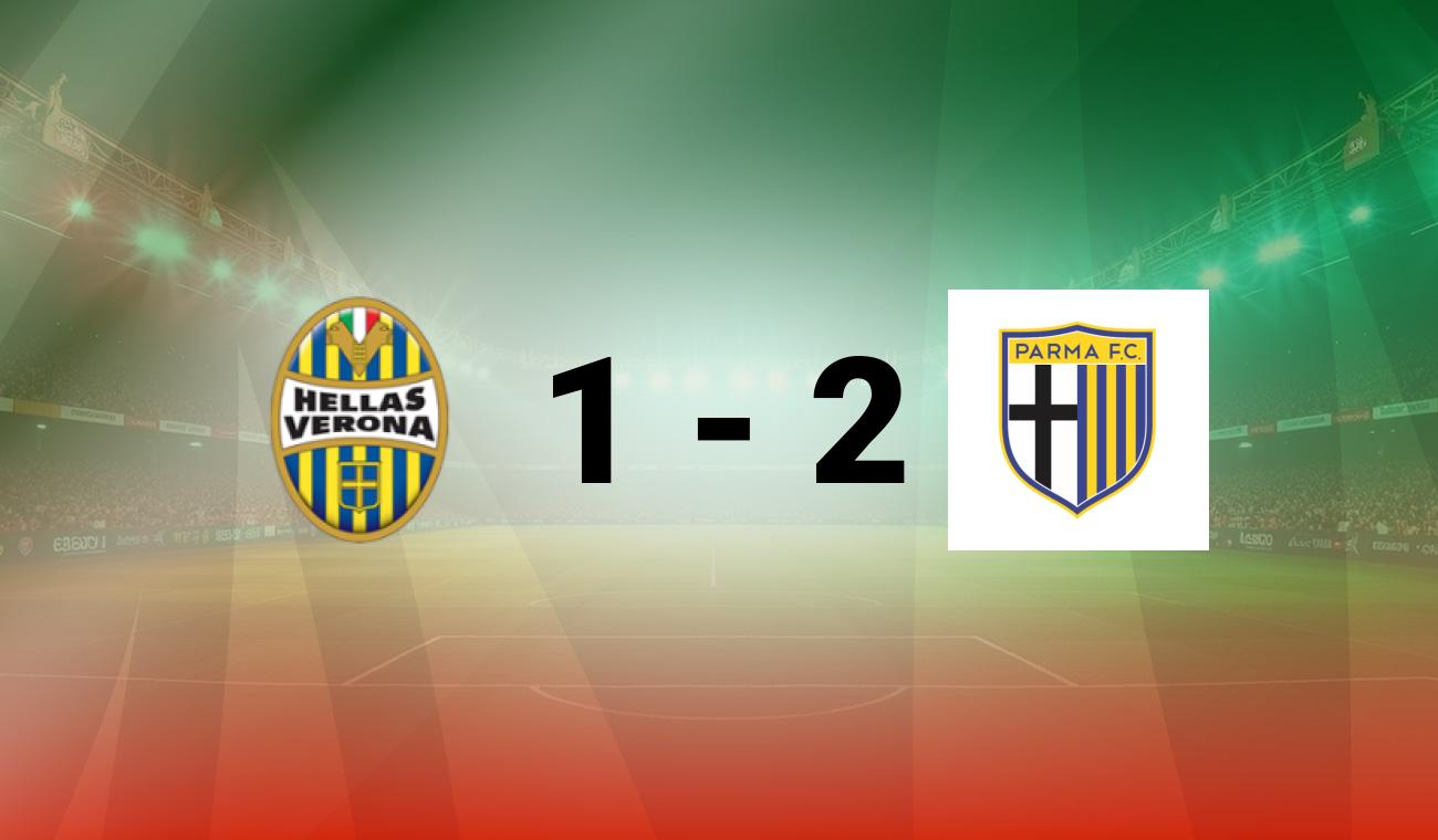Verona vs Parma
