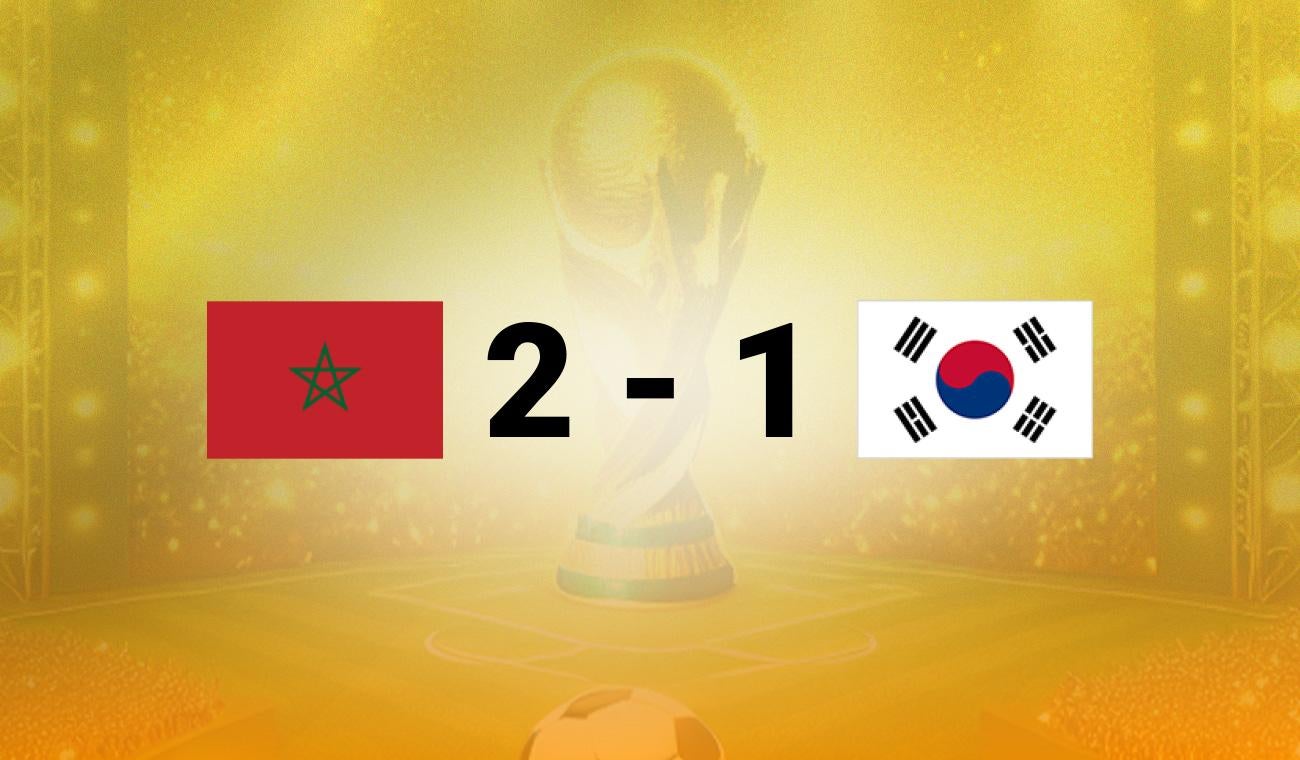 Morocco vs Korea Rep.
