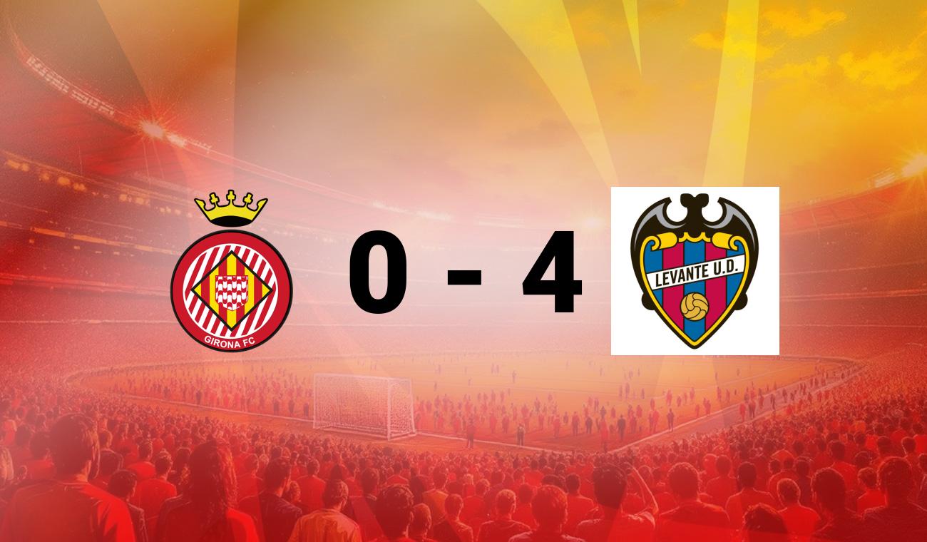 Girona vs Levante