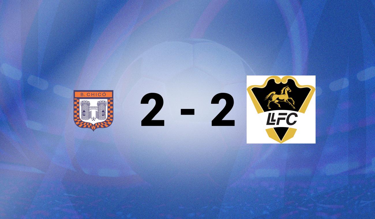 Boyacá Chicó vs Llaneros