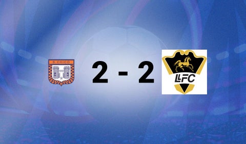 Boyacá Chicó vs Llaneros