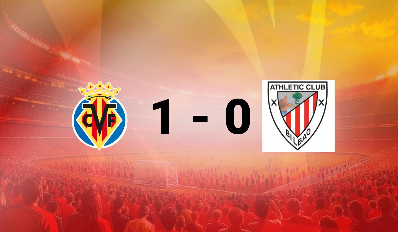 Villarreal vs Athletic
