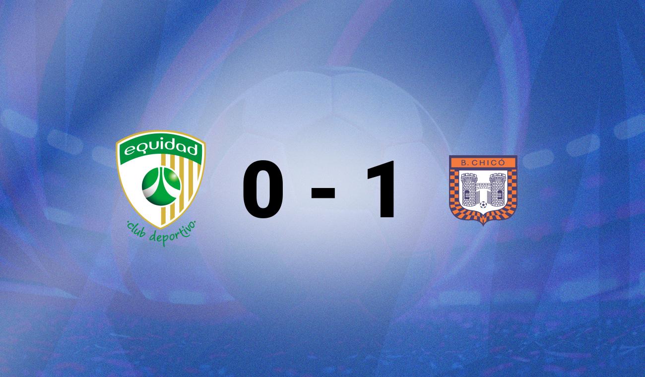 Equidad vs Boyacá Chicó