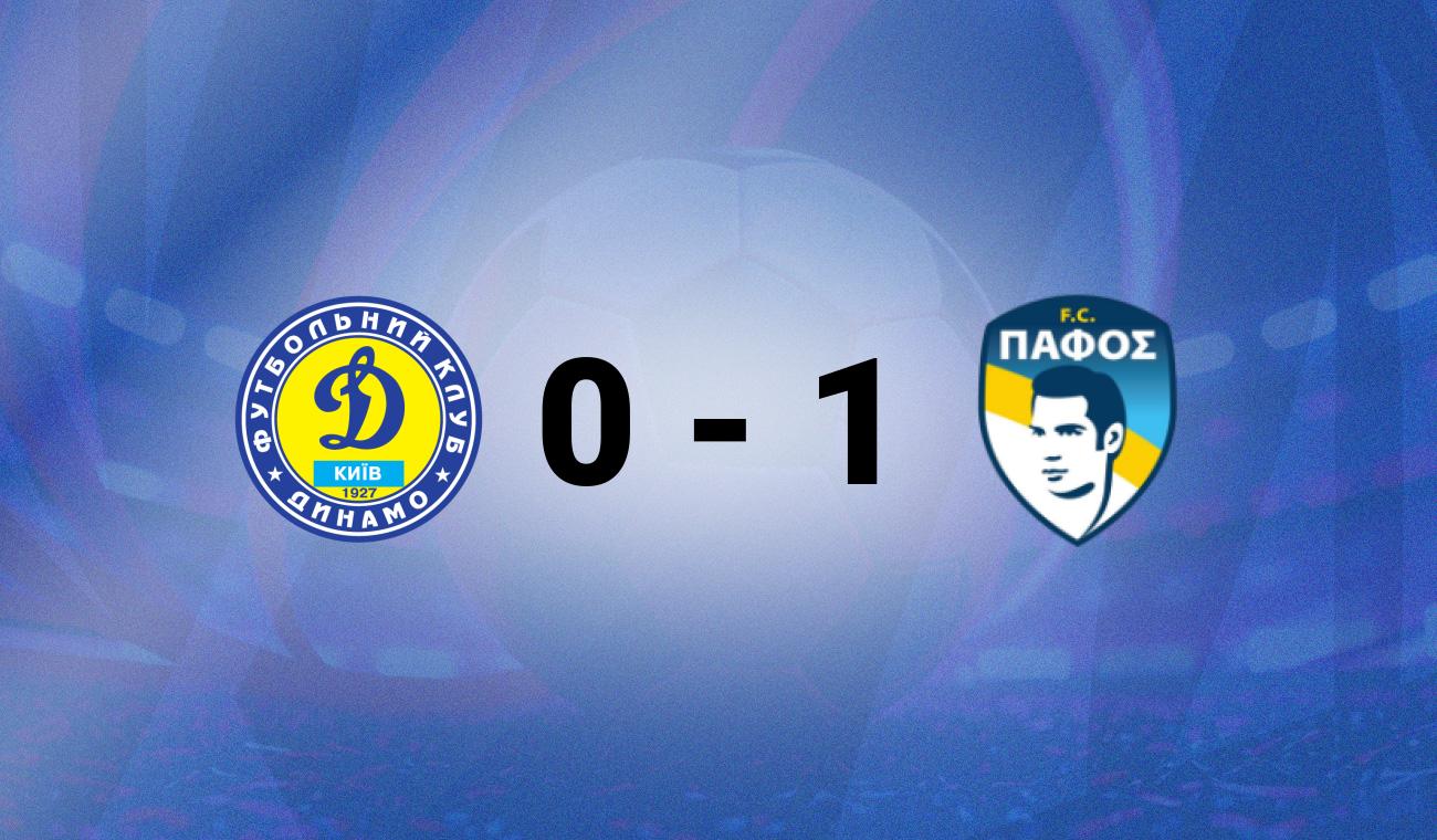 Dynamo Kyiv vs Pafos