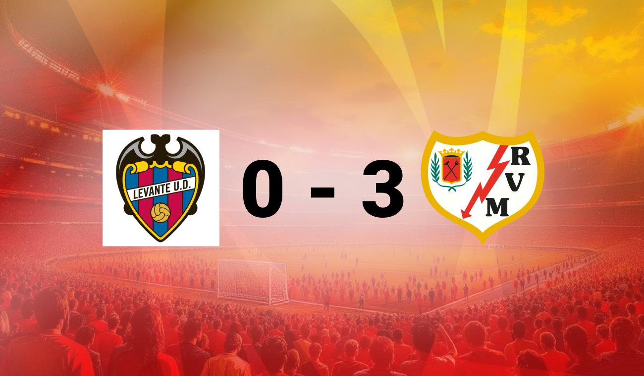 Levante vs Rayo