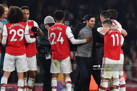 Arsenal, Premier League