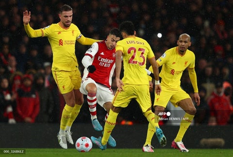 Arsenal vs Liverpool, Premier League