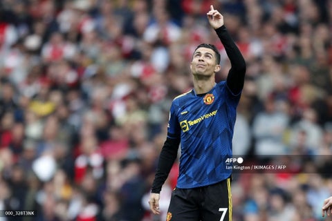 Cristiano Ronaldo, Manchester United 2022-I