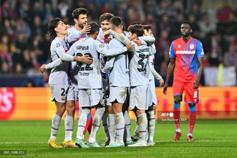 Viktoria Plzen vs Barcelona - Champions League 2022