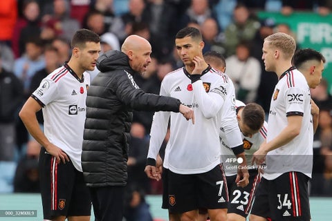 Manchester United -Premier League 2022