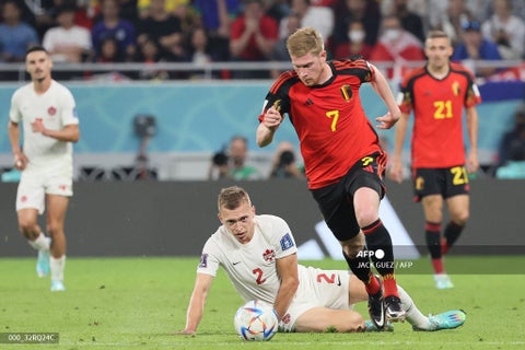Bélgica vs Canadá - Mundial Qatar 2022