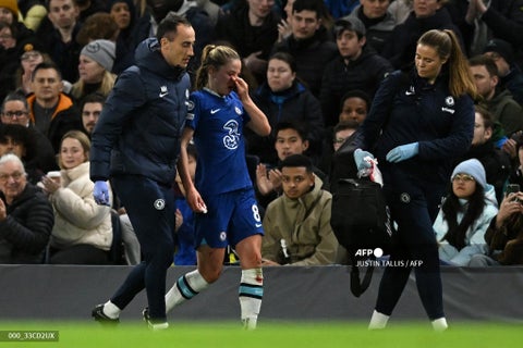 Chelsea - Champions League Femenina