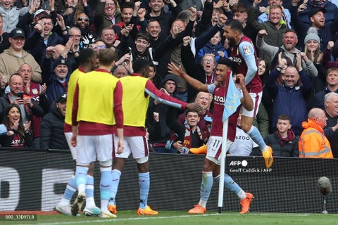 Aston Villa - Premier League 2023