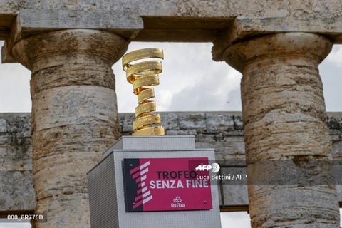 Giro de Italia 2020