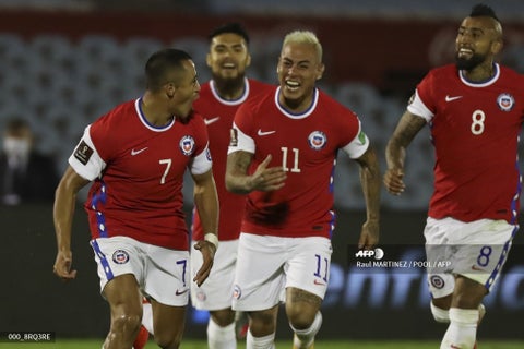 Selección de Chile 2020