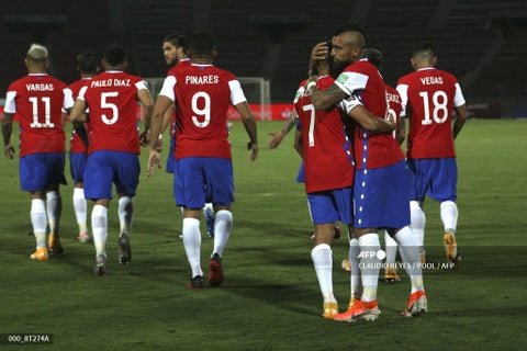 Selección de Chile 2020