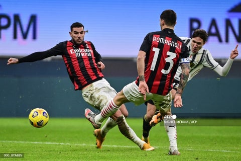 Milan vs Juventus: Serie A 2021