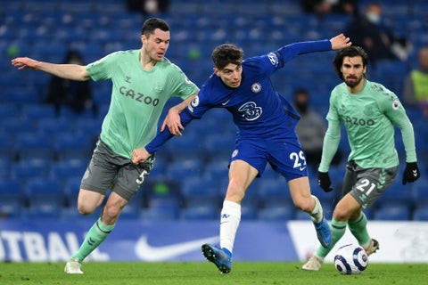 Chelsea vs Everton, Premier League 2021