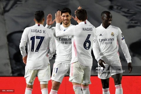 Real Madrid 2021