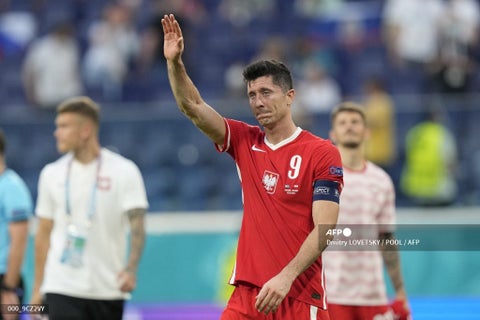 Robert Lewandowski - Polonia 2021