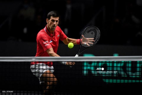 Novak Djokovic