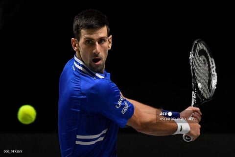 Novak Djokovic
